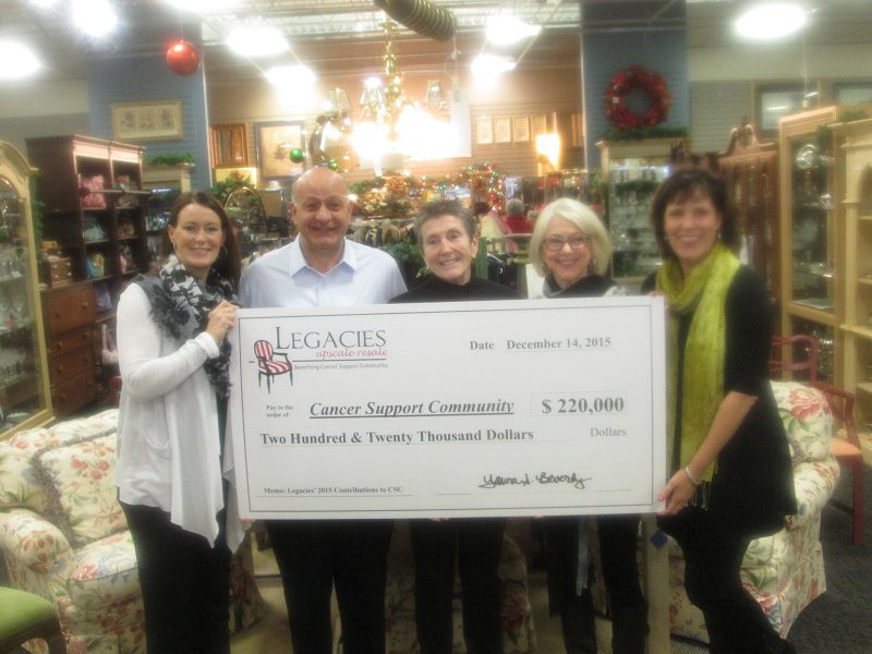 csc 2015 contribution